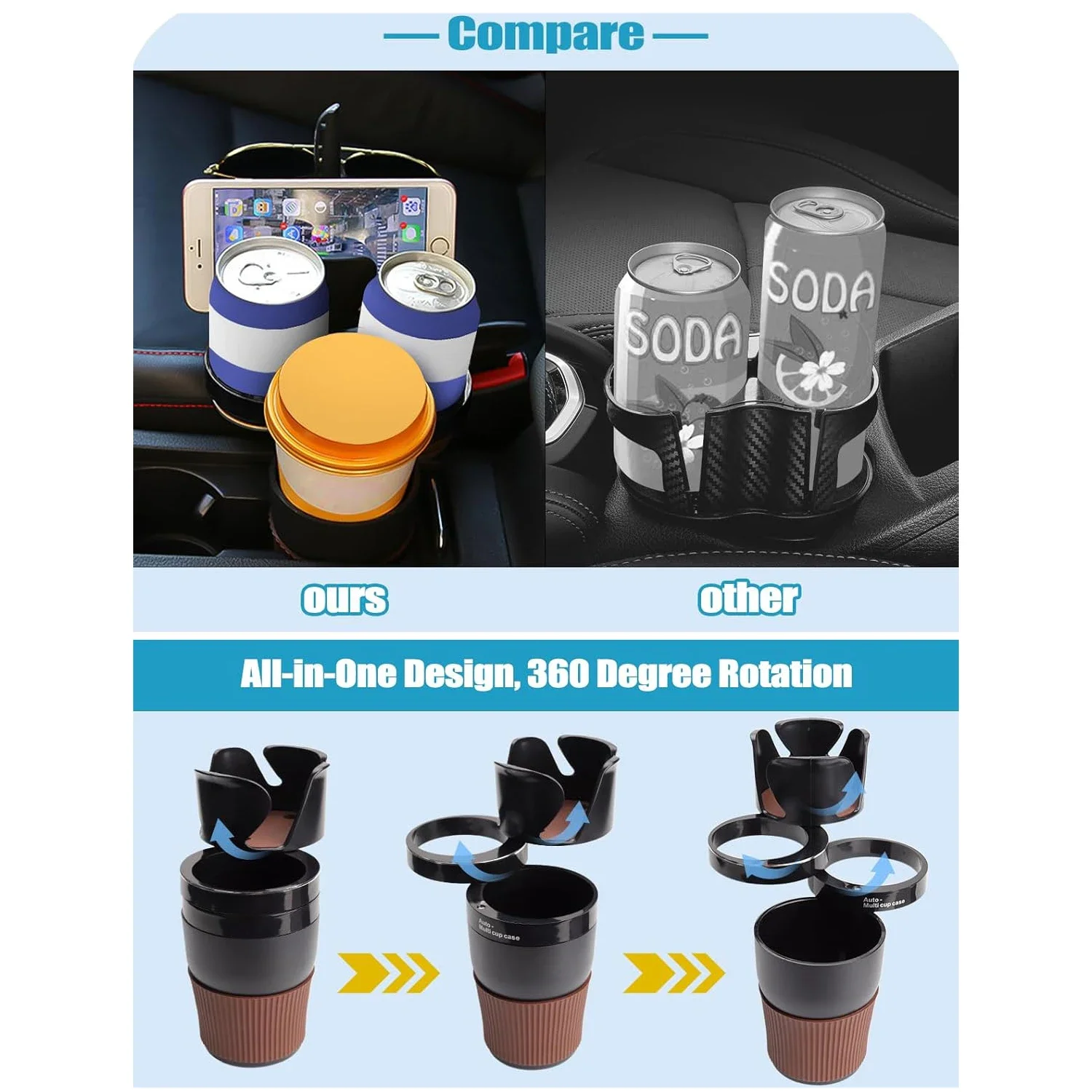 حامل أكواب السيارة متعدد الوظائف 3 في 1 360 درجة ° الدورية قابل للتعديل زجاجة ماء السيارة حامل المشروبات المنظم اكسسوارات السيارات #5