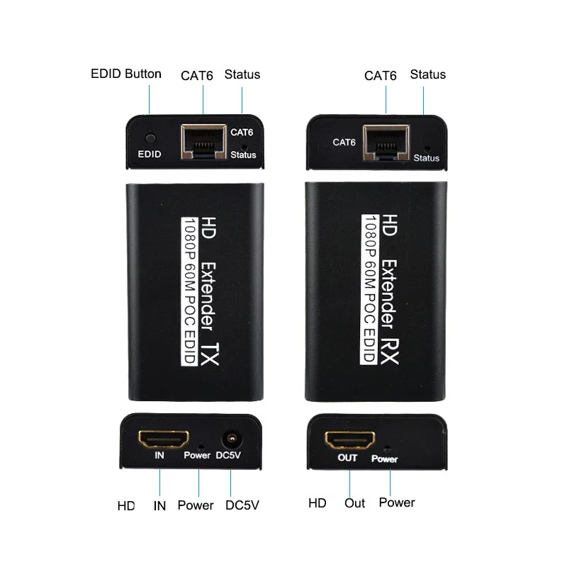 Receptor Transmissor EDID 3D, Extensor HD, 1080P, UTP, STP Cat 6, 6A, 7, Conversor Ethernet RJ45, 60m