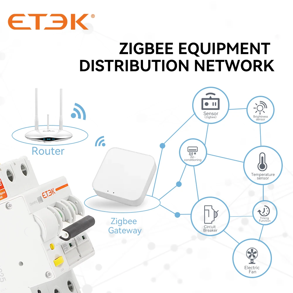 Imagem -05 - Etek-tuya Wifi Disjuntor Inteligente Mcb Controle Remoto Proteção contra Curto-circuito Cronometrado 2p 16a 25a 32a 40a 63a Ekr3