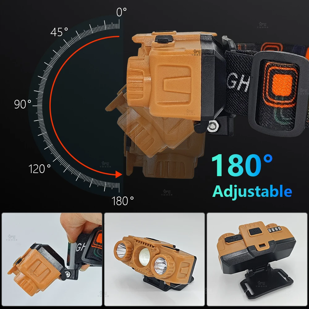 

Механический налобный фонарь, каска, 1000 лм, магнитное основание, USB перезаряжаемый, IP65, водонепроницаемый, ремонт автомобиля, горнодобывающий 180 ° Налобный фонарь с наклоном