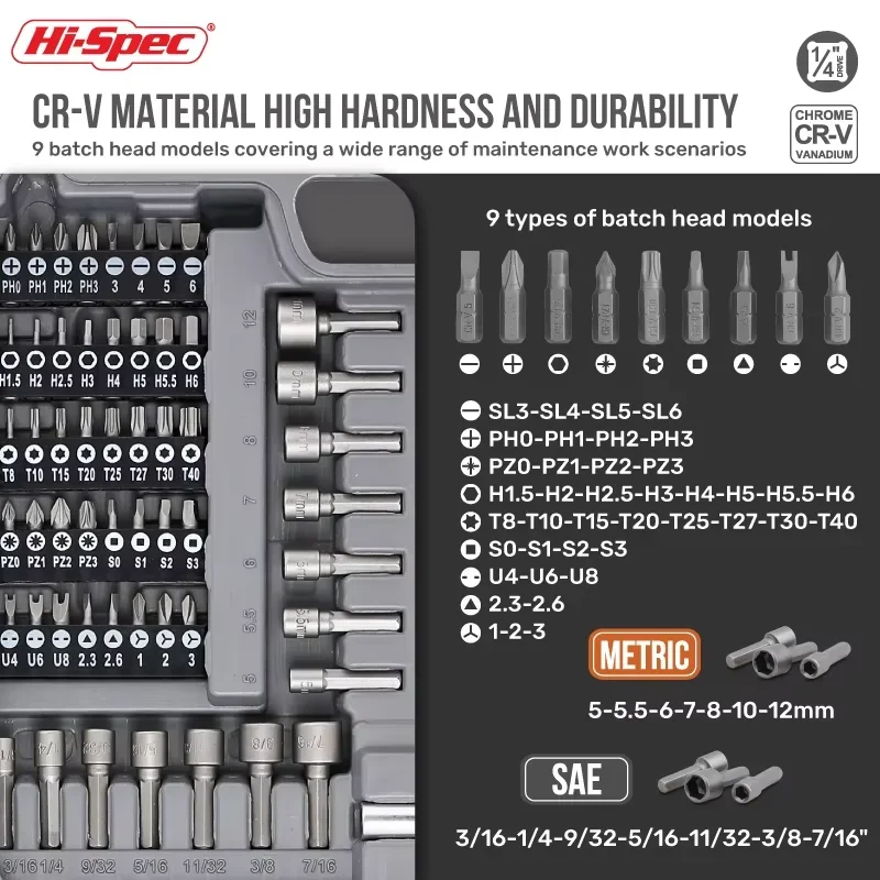 Professional Screwdriver Set with Magnetic Bit Holder CRV Slotted Phillips Hex Torx Bits Precision Tools Durable Repair Kit