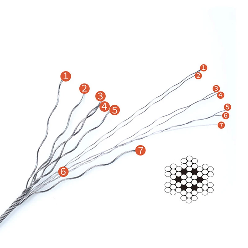 Câble métallique en acier inoxydable 304, 2-20 mètres, 7x7, 0.3mm/0.4/0.5/1.2/2.5-4.0mm, corde à linge, câble de levage de pêche souple, antirouille