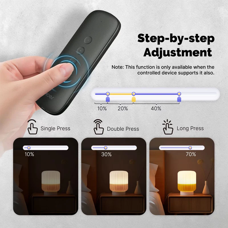 MOES Tuya ZigBee Smart Scene Switch 4Button Wireless Lighweight Design 12 Scenario Remote Control Automation Battery Powered image 3