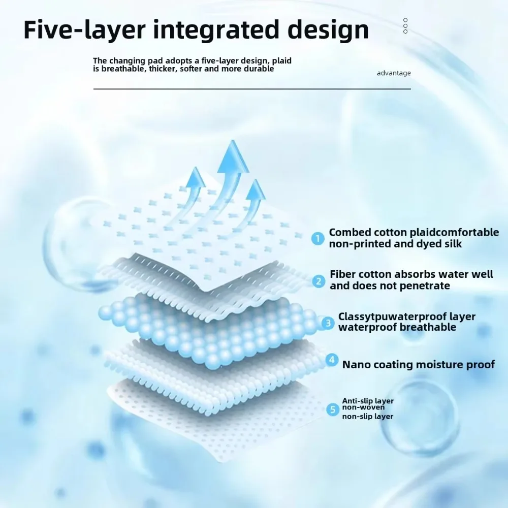 Soft Waterproof Baby Urine Mat Breathable Urine Protection Diaper Changing Mat Washable Cute Cartoon Bedding Urine Pads Adult