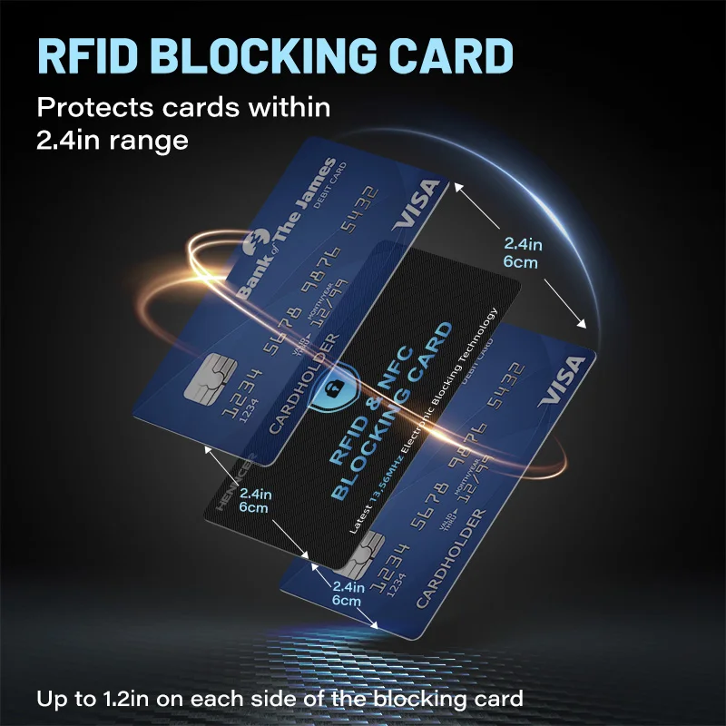 بطاقات حجب RFID بدون تلامس NFC بطاقة الخصم الائتمان جواز السفر حامي مانع مجموعة تصميم ذكي مضاد للسرقة