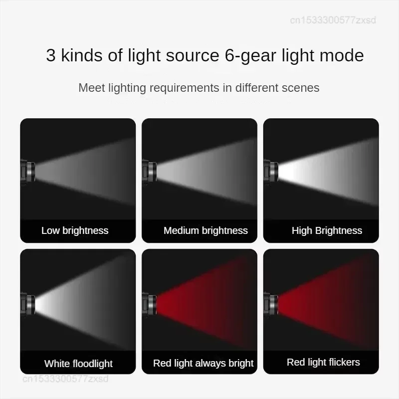 Xiaomi BEEBEST Multifunctional Powerful Light Headlamp Outdoor Camping Headlight Multifunctional Zoom Head Lamp Head Flashlight