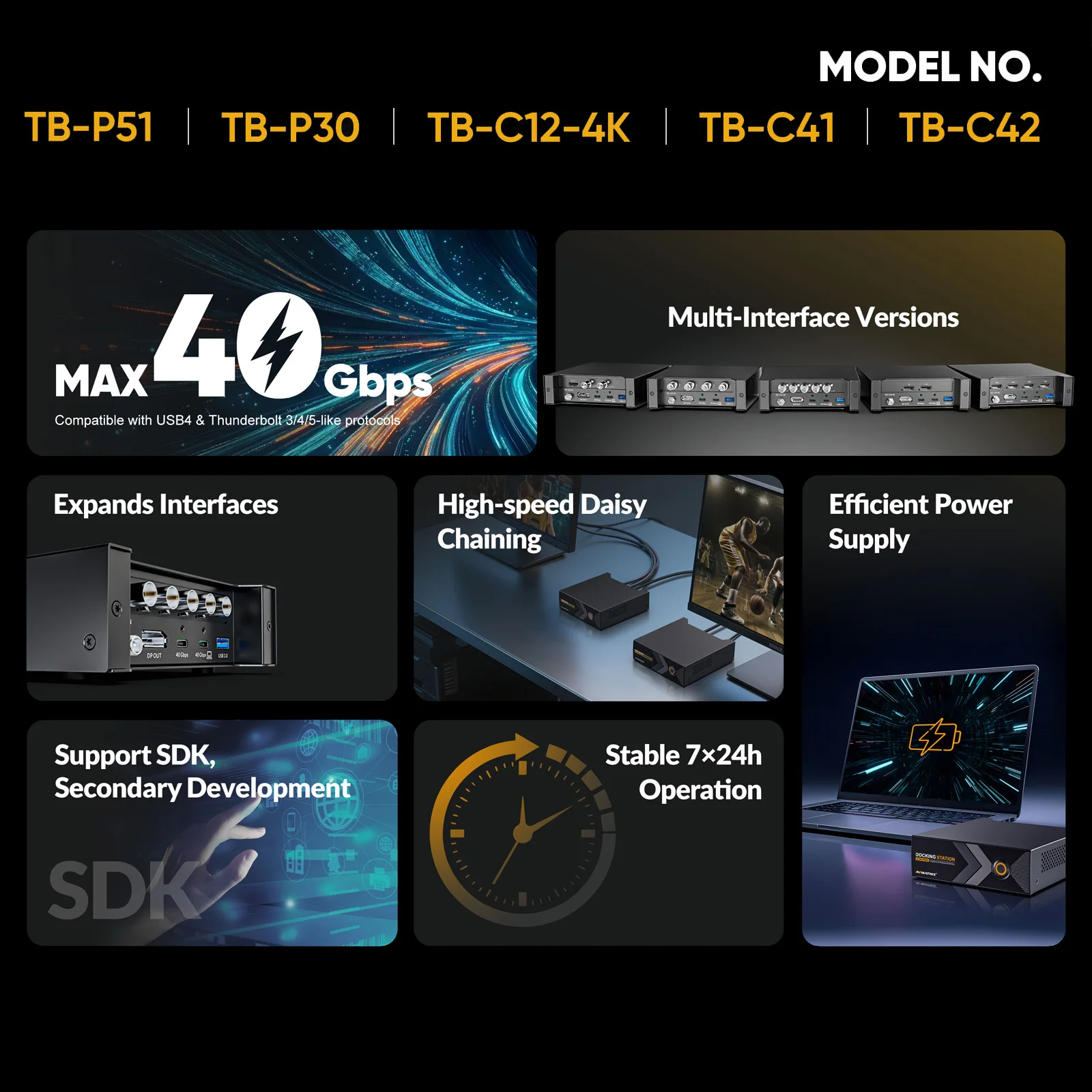 Avmatrix TB-BOX Metal Docking Station Dual Ultra-Speed 40Gb/s Thunderbolt 3 Capture Playback Series Support YUY2 RGB Other