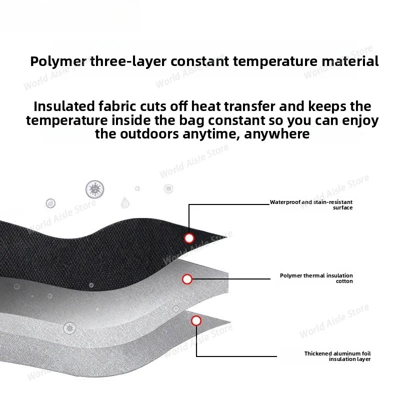 Outdoor Picnic Bag, Insulated Bag, Refrigerated Box, Backpack, Ice Pack, Waterproof and Wear-resistant, Hand-held Side Bag
