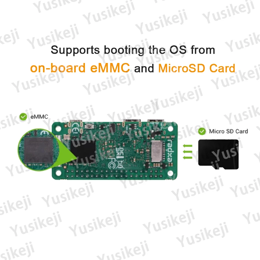 وحدة المعالجة المركزية Radxa ZERO 3W RK3566 ذات 4 النواة SBC وحدة معالجة الرسومات وNPU وHDMI مع مخرج 1080P وWiFi 6 وBT 5.4، كمبيوتر لوحي واحد