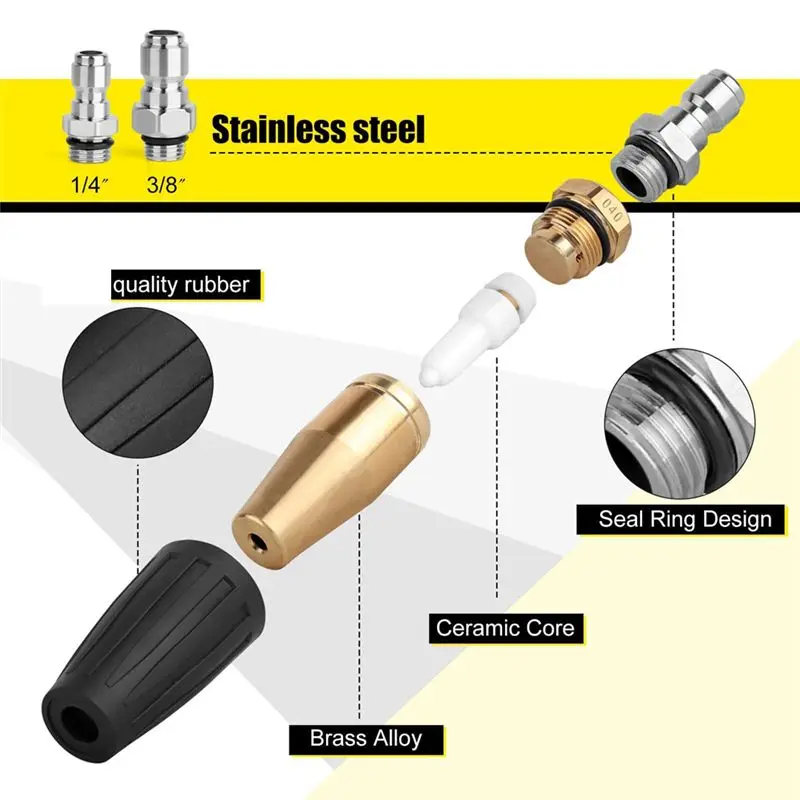 |NEWABAG|Pressure Washer Turbo Nozzle,Rotating Pressure Washer Nozzles with 1/4In+3/8In Quick Connect,7 Power Washer Noz