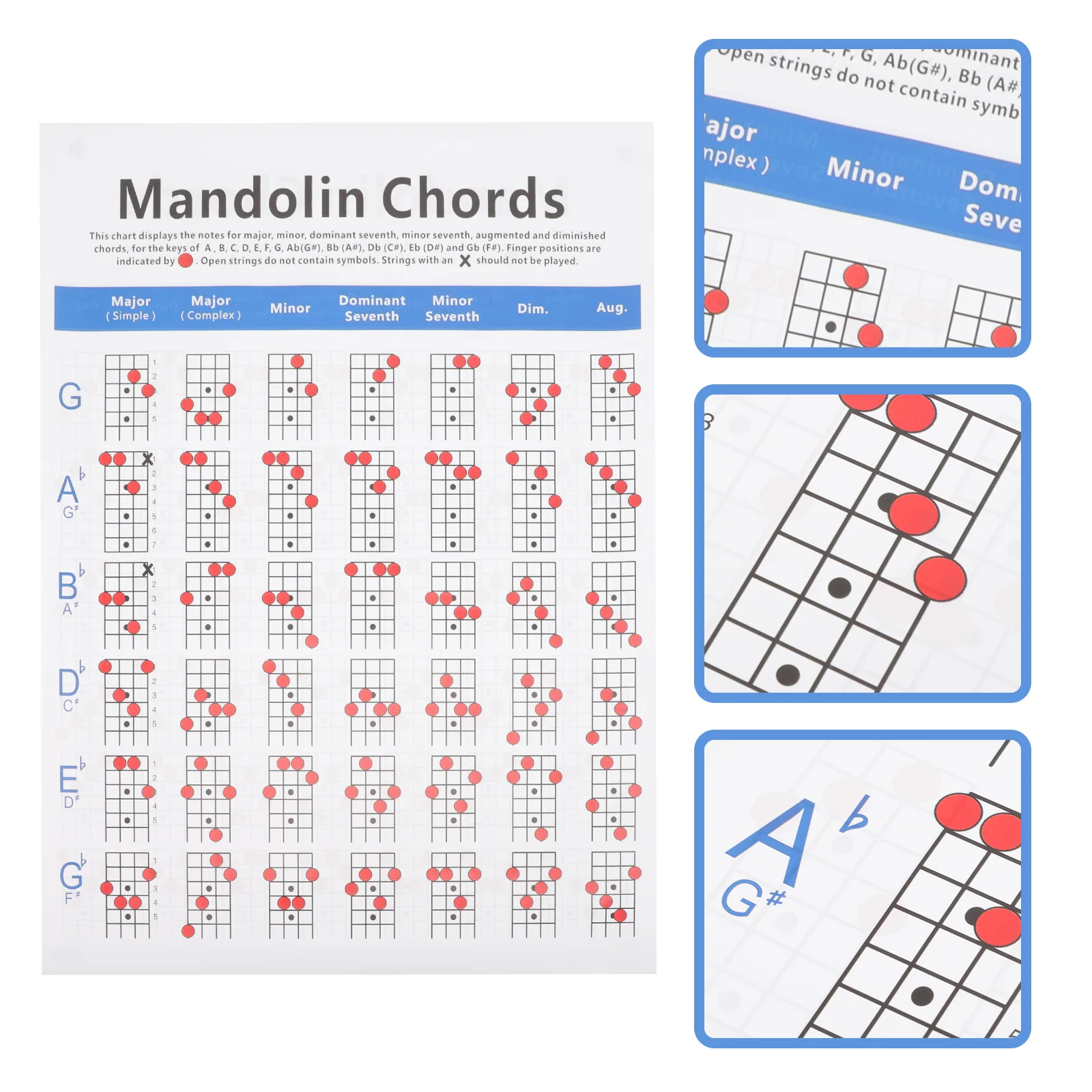 

Mandolin Fingering Chart Note Training Guide Fingerboard Music Chord Poster Learning Reference Paper