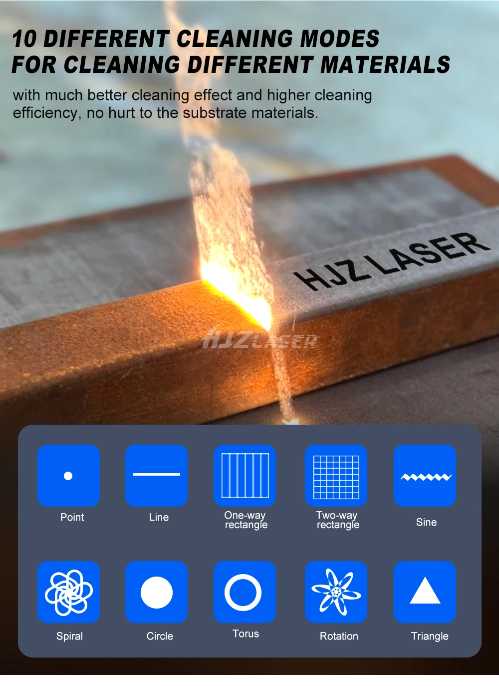 Portable 500W Pulsed Laser Cle - огляд і ціна Industrial Laser Cleaning