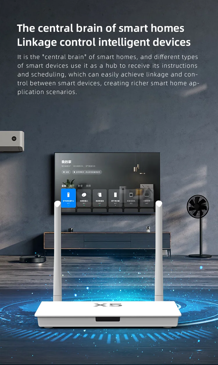 Smart Life Zigbee 3.0 / Bluetooth 5.0 2-in-1 Gateway Hub X5 Enhanced With Access to 400+ Devices and Work Across Floors