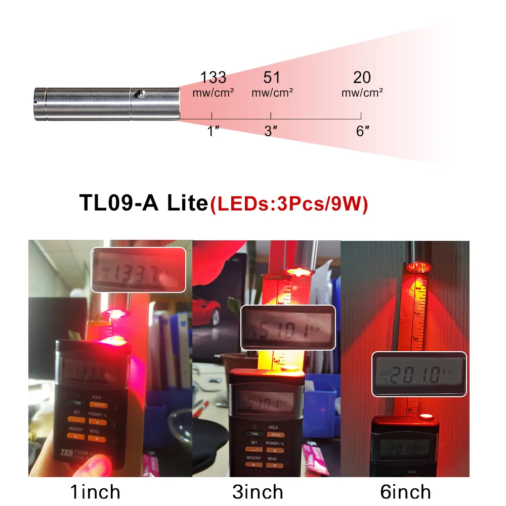 Portable joint arthritis infrared Torch 630nm 660nm 850nm infra red led light therapy lamp