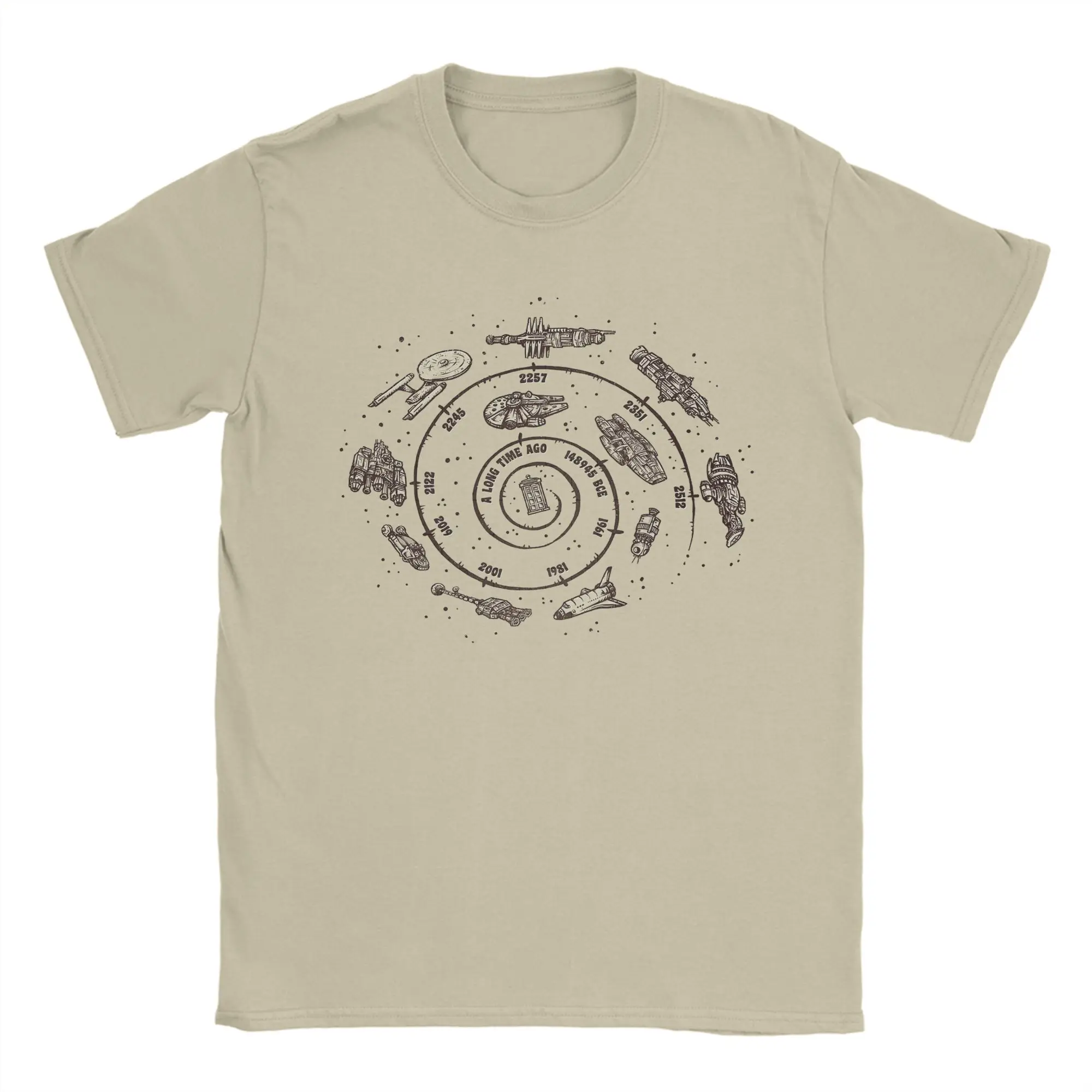 Amazing Timeline Battlestar Galactica T-Shirts Men Round Neck 100% Cotton T Shirt  Short Sleeve Tee Shirt Unique Clothing