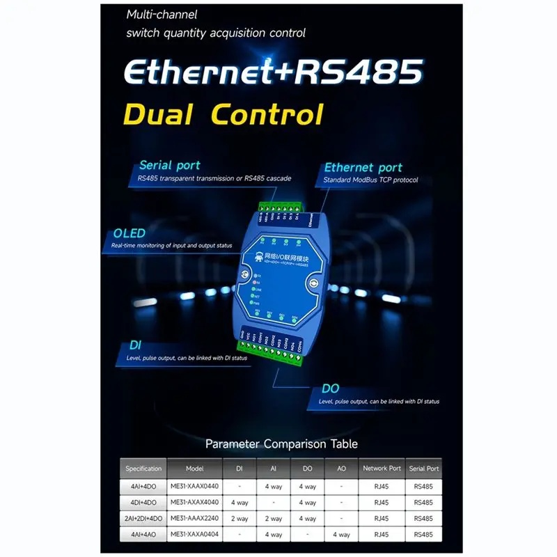 A78I ME31-AXAX4040 ModBus Gateway 4DI+4DO CDEBYTE IoT Ethernet I/O Modem Server RJ45 RS485 Acquisition Control Module