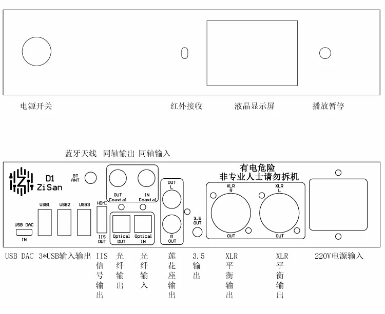 Zishan d1c ak4499 desktop HIFI decodifica fibra coassiale Bluetooth USB hard drive lettore musicale DSD