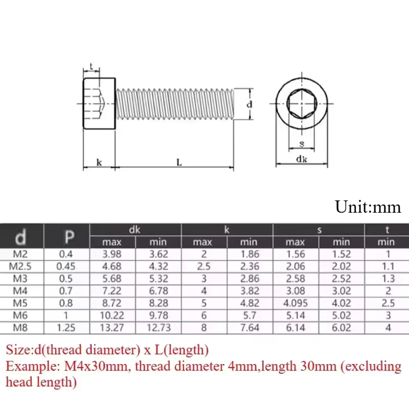 M2 M2.5 M3 M4 M5 M6 M8 Disc Brake Adapter Screw Brake Caliper Mount Bolt MTB Road Bicycle Cycling Parts Accessories