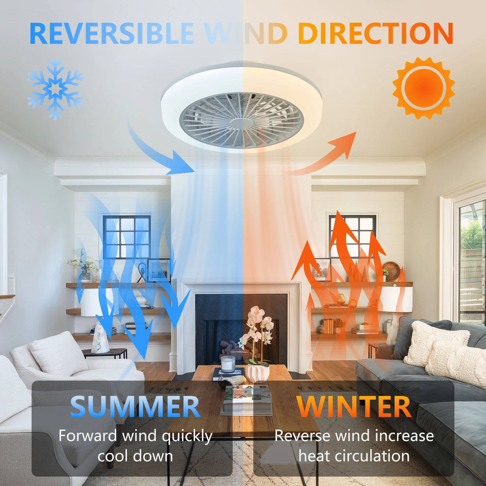

ARLGSITE RGB LED Ceiling Fan Light Modern White Copper+PC Low Profile Color Changing Ambient Gaming Room Lighting