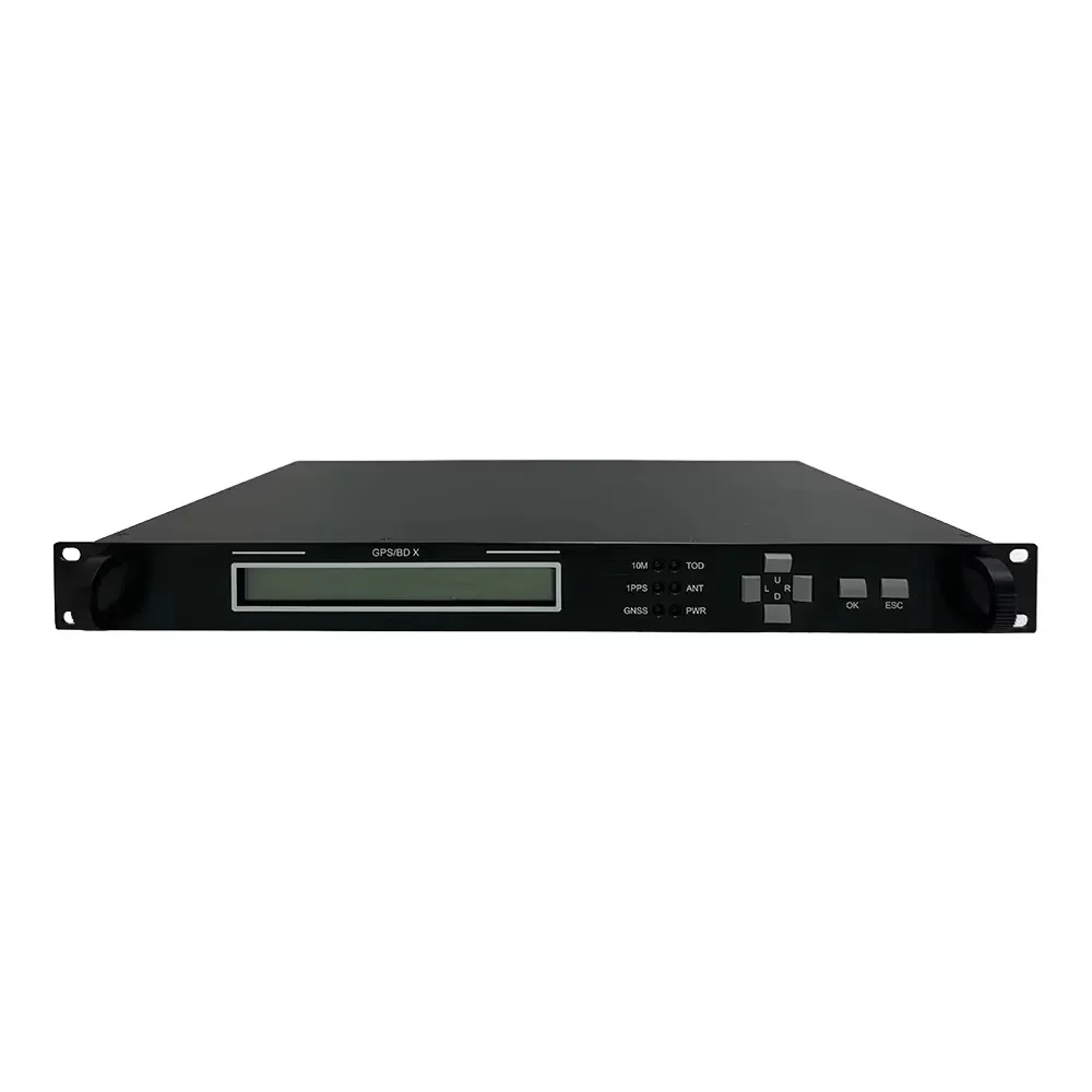 Global Position System /BDS/GLONASS Timing Device