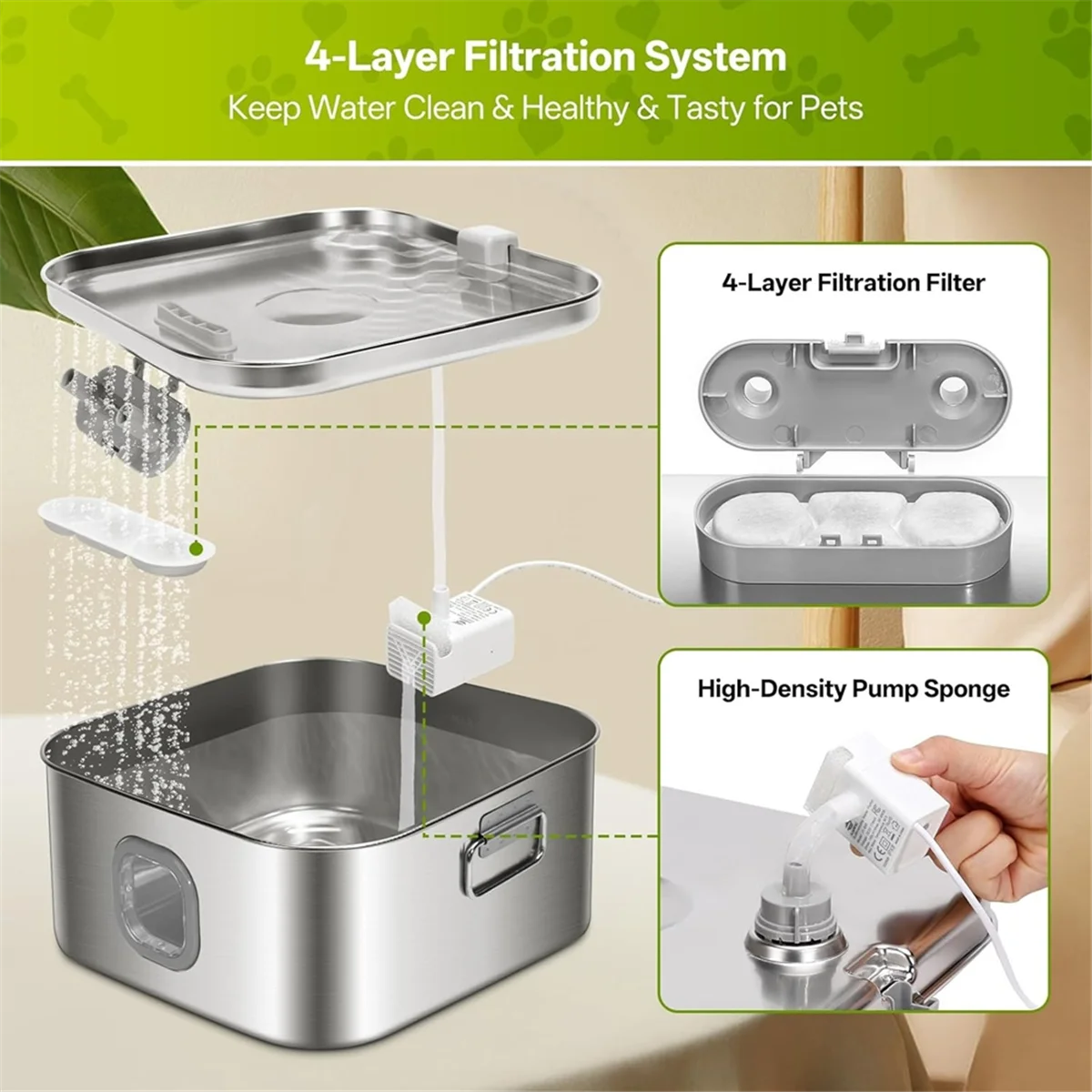 WDL Pet Water Fountain Replacement Filters for 410oz/3.2Gal/12L Water Fountain Cat Drinking Bowl Filters and Pump Sponges,A