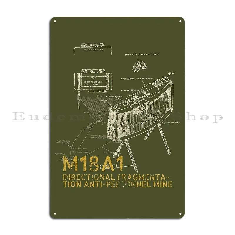 M18a1 Claymore Anti Personnel Mine Metal Plaque Poster Party Plates Retro Wall Decor Plaques Designing Tin Sign Poster