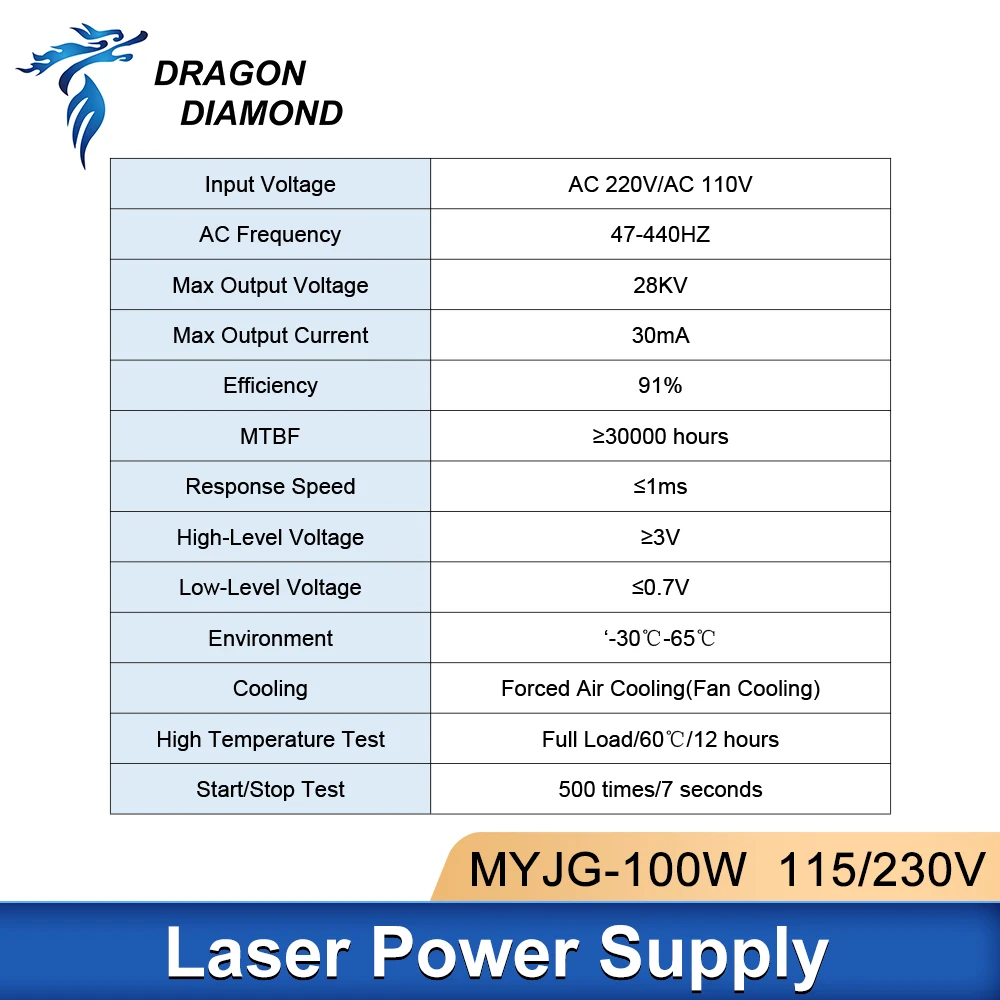 Imagem -05 - Myjg-fonte de Alimentação Original com Ecrã Tubo Laser Máquina de Corte de Co2 Psu 100w 120w 115 v 230v