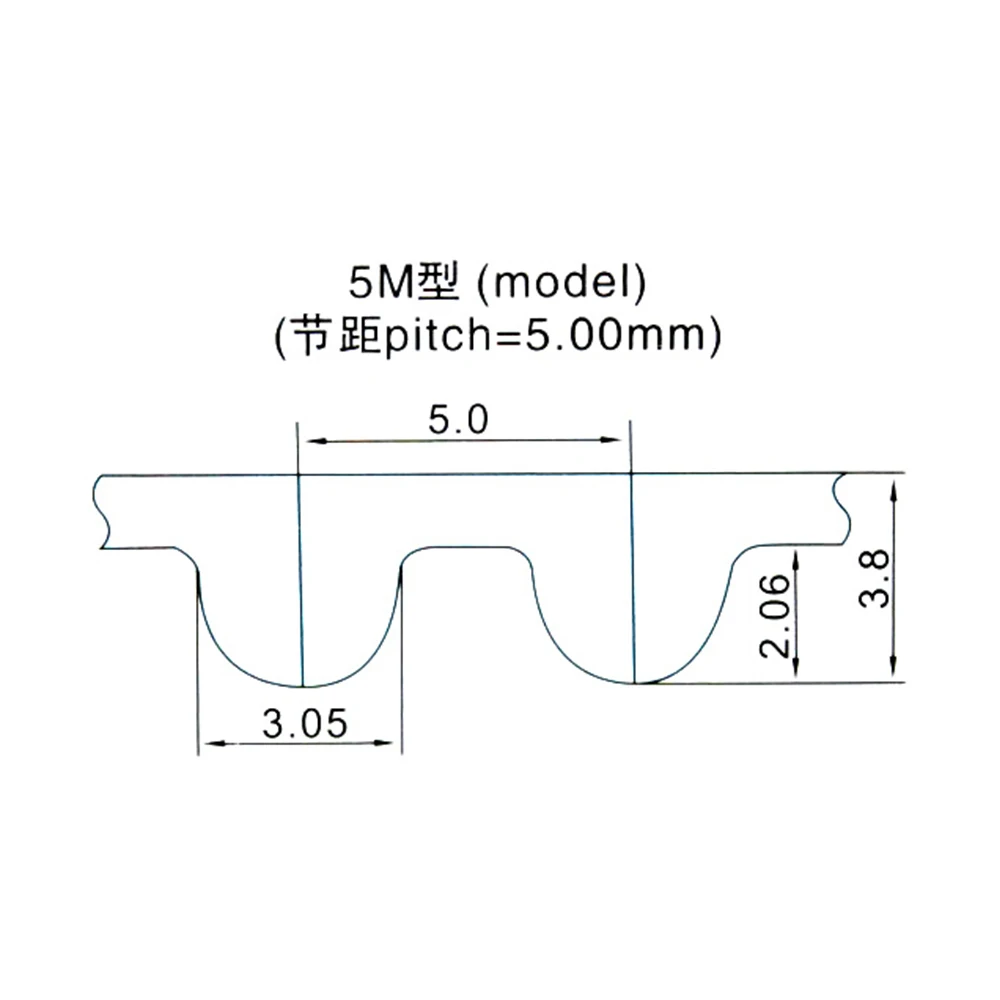 Timing Belt HTD 5M PU Open Timing belt Width 10/15/20/25/30/50mm Polyurethane steel 5M 20mm HTD5M Synchronous pulley