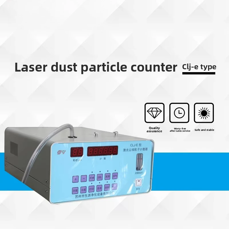 Environmental Inspe…