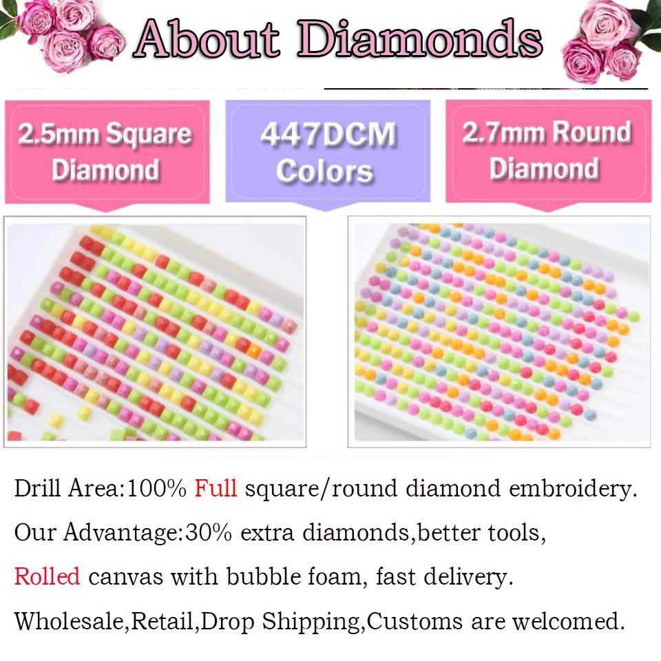 ใหม่ป่าภูมิทัศน์ป่า 5D DIY เพช - Art And Craft Jungle บทวิจารณ์และราคา