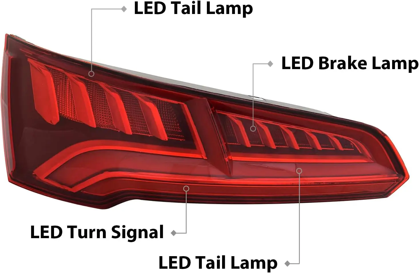 Substituição LED Tail Light, lâmpada traseira para modelos 2018, 2019, 2020, Q5, SQ5 Driver, lado esquerdo, 80A945093A, AU2800120, APA, autopeças