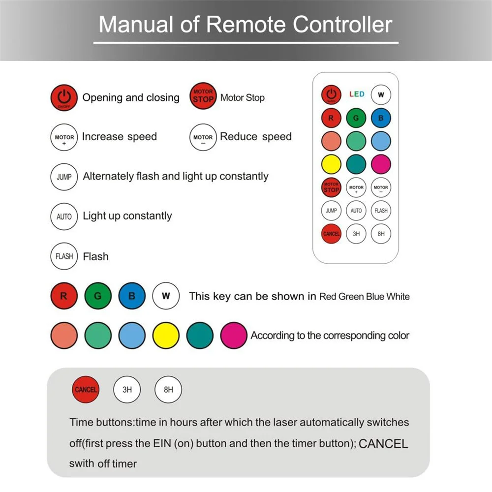 Proyector de luz de jardín impermeable LED Ripple RGBW 10 colores efecto de agua o efecto de fuego de llama con control remoto para fiesta, vacaciones