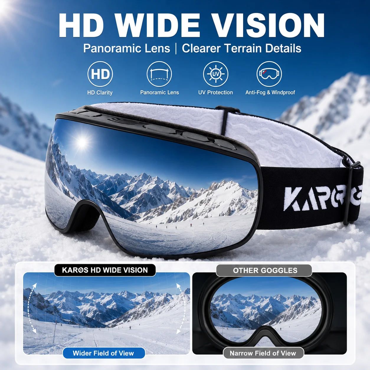 KAROS Ski Goggles Double Layer Anti-Fog UV400 Wide Vision Snowboard Goggles Lightweight Adjustable Strap Winter Sports KH004