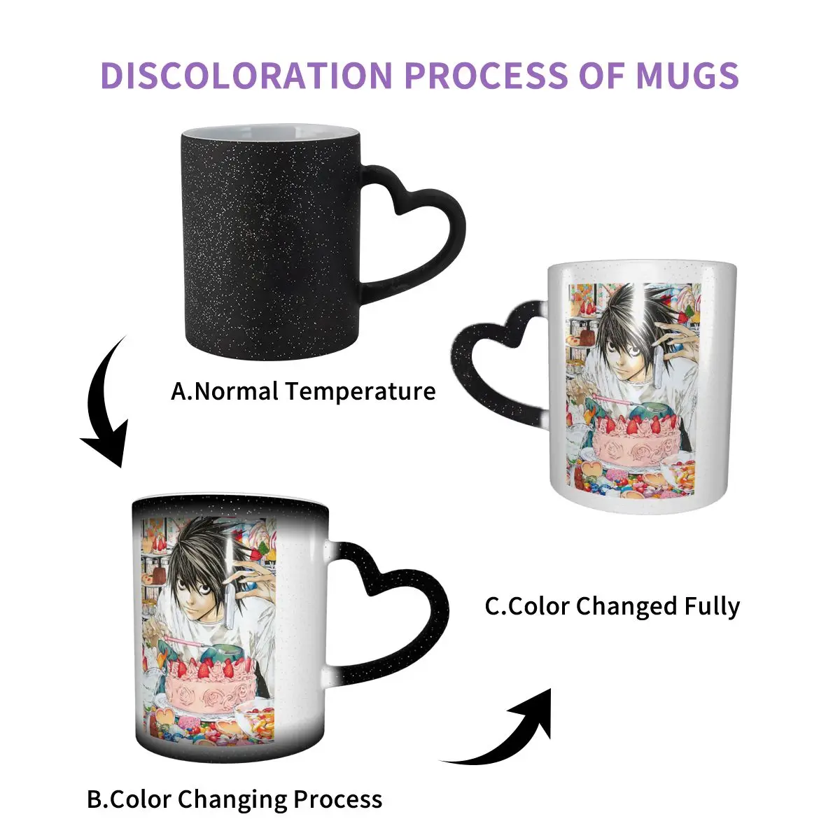 Deaths Notes Ryuk Anime Mug Funny Ceramic Coffee Cups Tea Mugs Milk Cup Drinkware Gifts for Woman Man