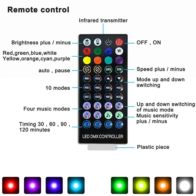 Picture 7: New Arrival Gaming Accessories For PS5 Slim LED RGB Circle Light Strips For Both PS5 And PS5 Slim /PS5 Pro Atmosphere Light