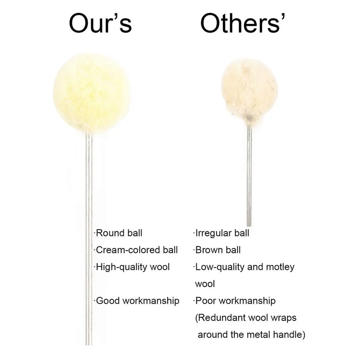 2026 New Tool Wool Daubers Leather Dye Leather Tool Wool Balls Brush Leathercraft Tools and Supplies Leather Crafting Tools
