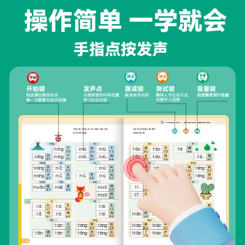 Aprender pinyin chinês, formação pinyin, audiobbooks, educação infantil, iluminação cognitiva para crianças