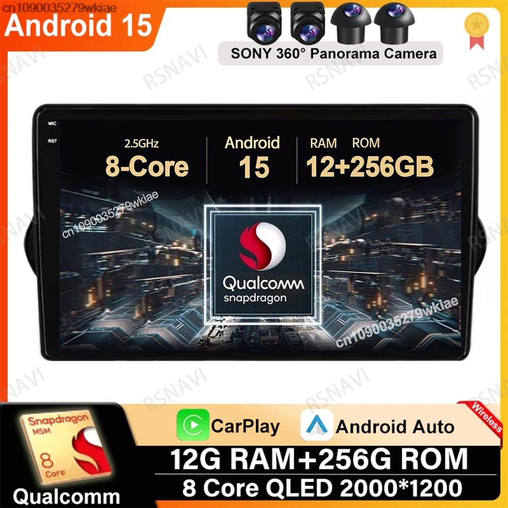 Android 15 For Fiat…