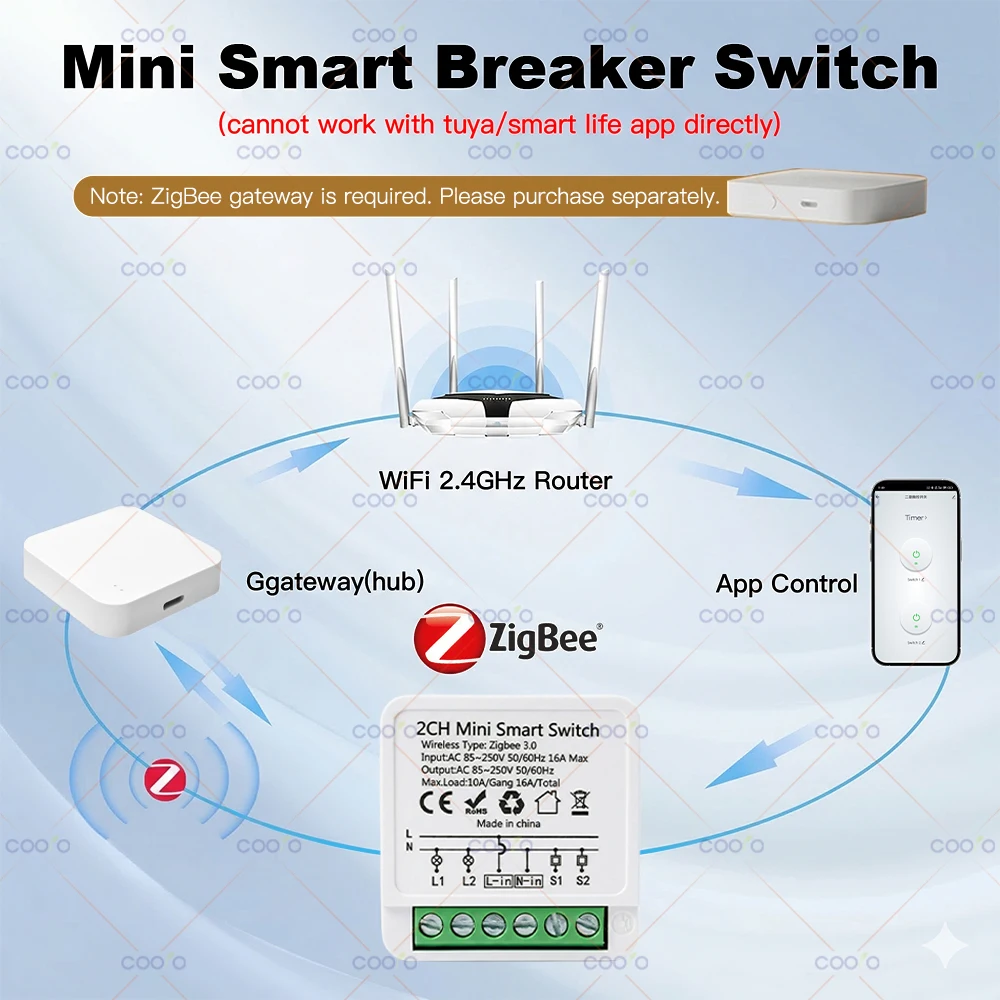 Zigbee 16A 1CH/2CH Smart Switch Breaker Mini Smart Home Relais Automatisierungsmodul Kompatibel mit Tuya Hub Smart Life Alexa Google Home – Detail 2