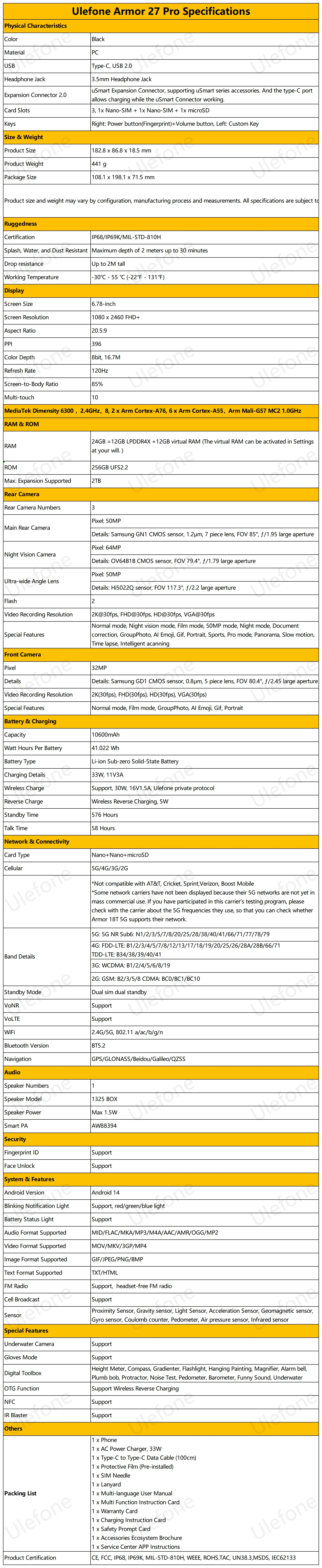 Ulefone Armor 27 Pro 5G Rugged Phone 10600mAh Smartphone 50MP Camera 64MP Night Android 15 Up to 24GB+256GB NFC Waterproof Phone