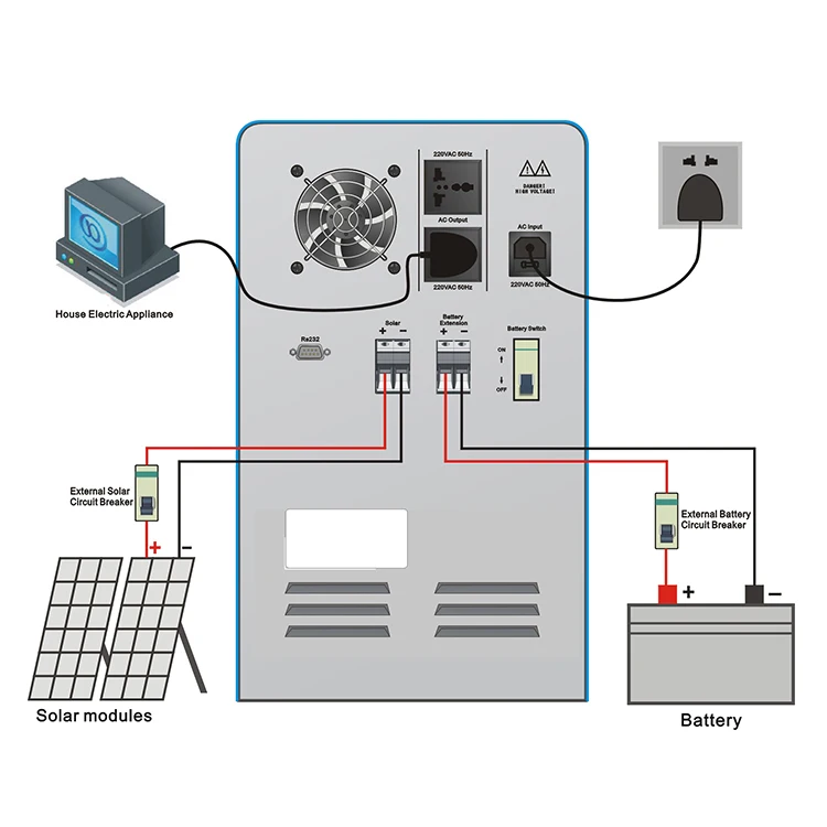1200 واط Ups المنقولة المحمولة القابلة لإعادة الشحن موجة جيبية نقية بطارية محطة الطاقة مولد الطاقة الشمسية للتخييم #3