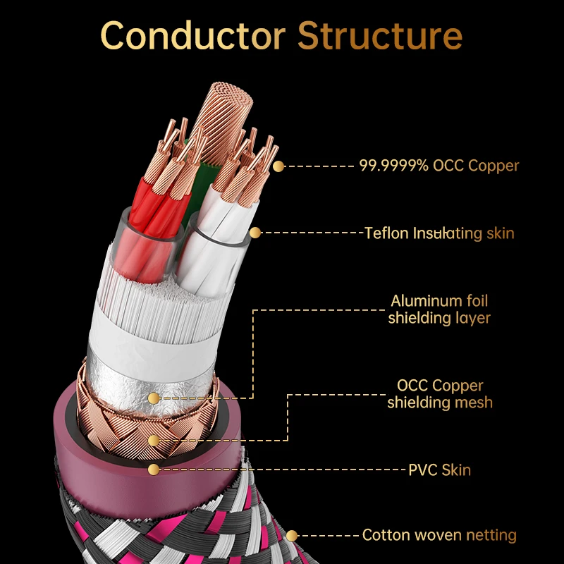 Serost Moon HiFi Audio Power Cable 12AWG 99.9999% OCC Copper US EU AU to C7 C13 for CD Player DAC Decoder Amplifier Speaker