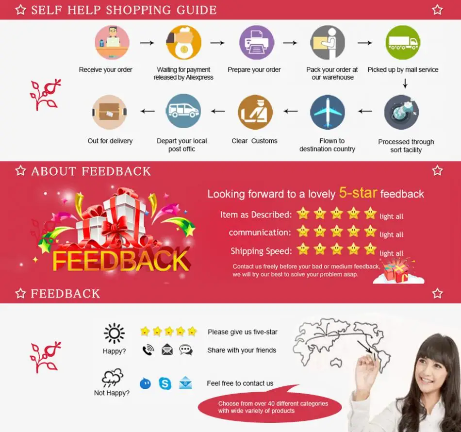 4 Color Binaural Hearing Aid Stethoscope Reduces Noise Medical Headphones Auditions Detection Hearing Aid Auxiliary Health Tools