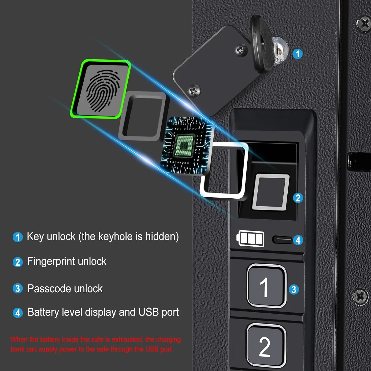 Wall Safe, Hidden Fingerprint Security wall Safe, In Wall Safe Between Studs, Upgraded Biometric/Keypad/Key Access, Secure Handg