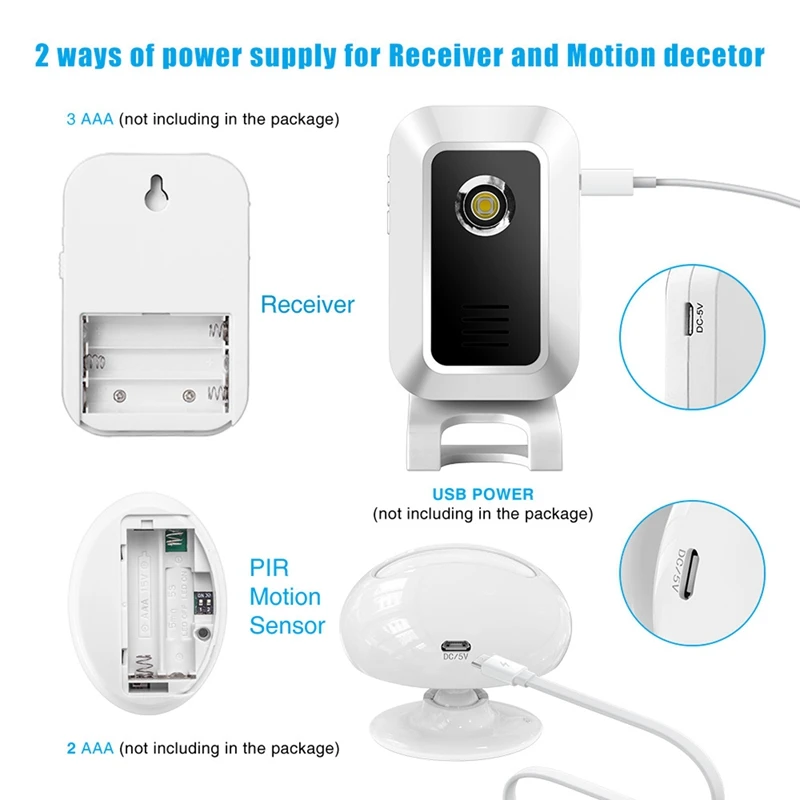 1 Satz Direkt verkauf ab Werk Willkommen bei Sensor Shop Eintrag Infrarot Split Sensor Türklingel Wireless Sensor Türklingel