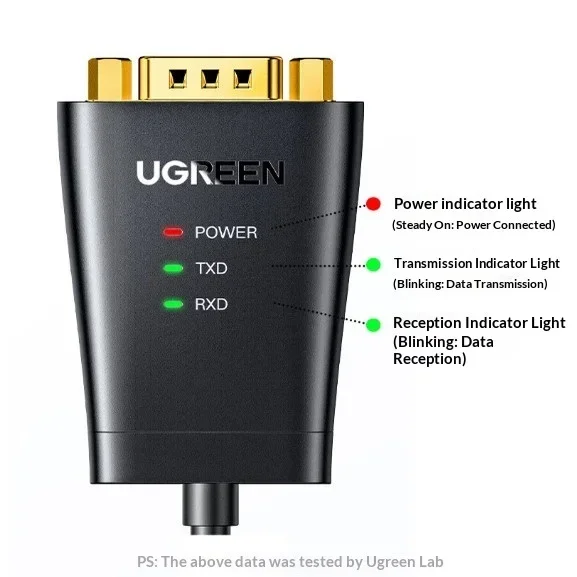 UGREEN CM393 USB to RS232 RS485 RS422 Serial Converter Cable 1.5m Shielded for Industrial Device