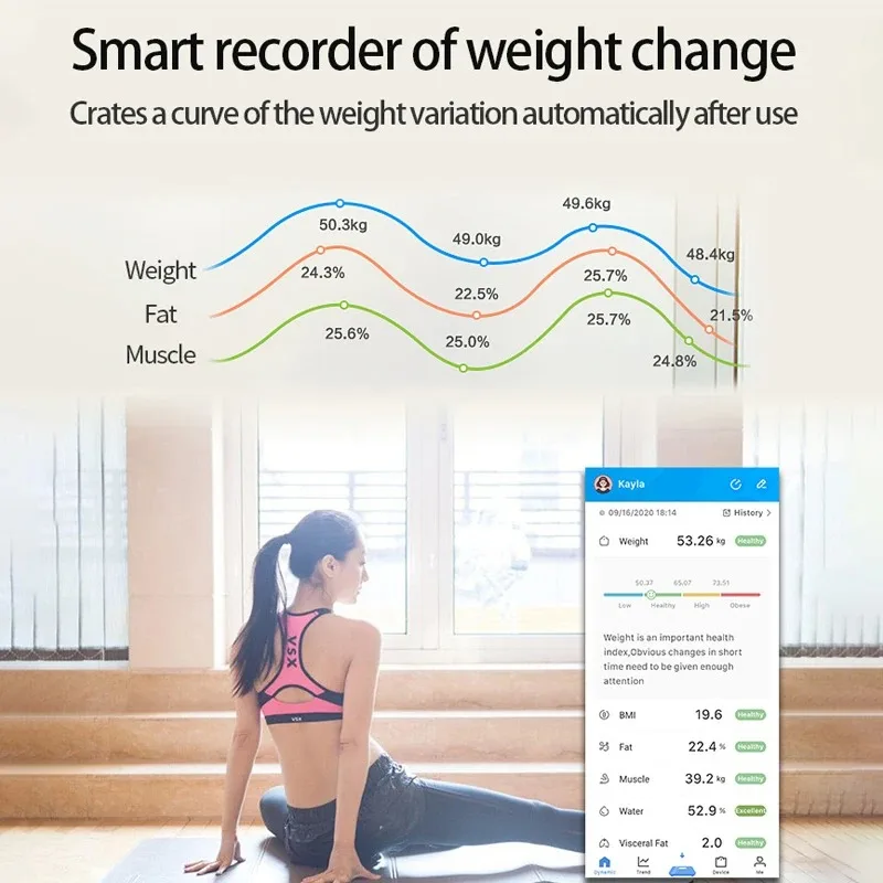 Smart Body Fat Scale Wireless LED Digital Bathroom Weight Scale Body Composition Analyzer Testing Scale