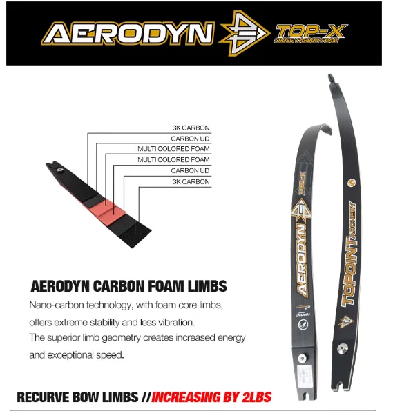 

Topoint Recurve Bow limbs 66" 68" 70" 3K Carbon/Foam 26-50LBS ILF for 25inch Aerodyn archery bow accessory