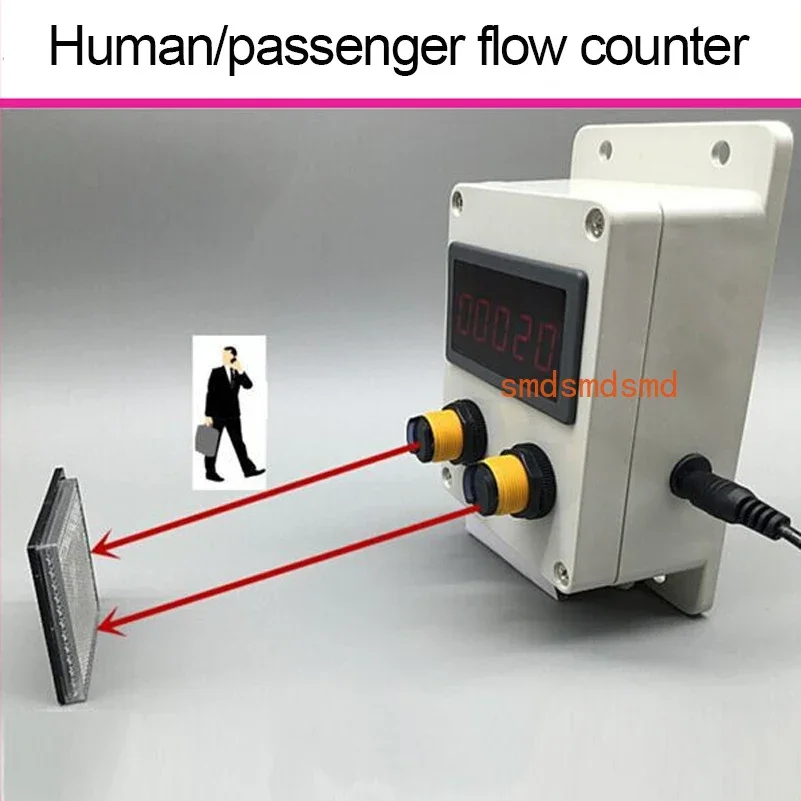 

Passenger Flow Counter Traffic Automatic Induction Counting Store and Supermarket Number of People Entering and Exiting Count