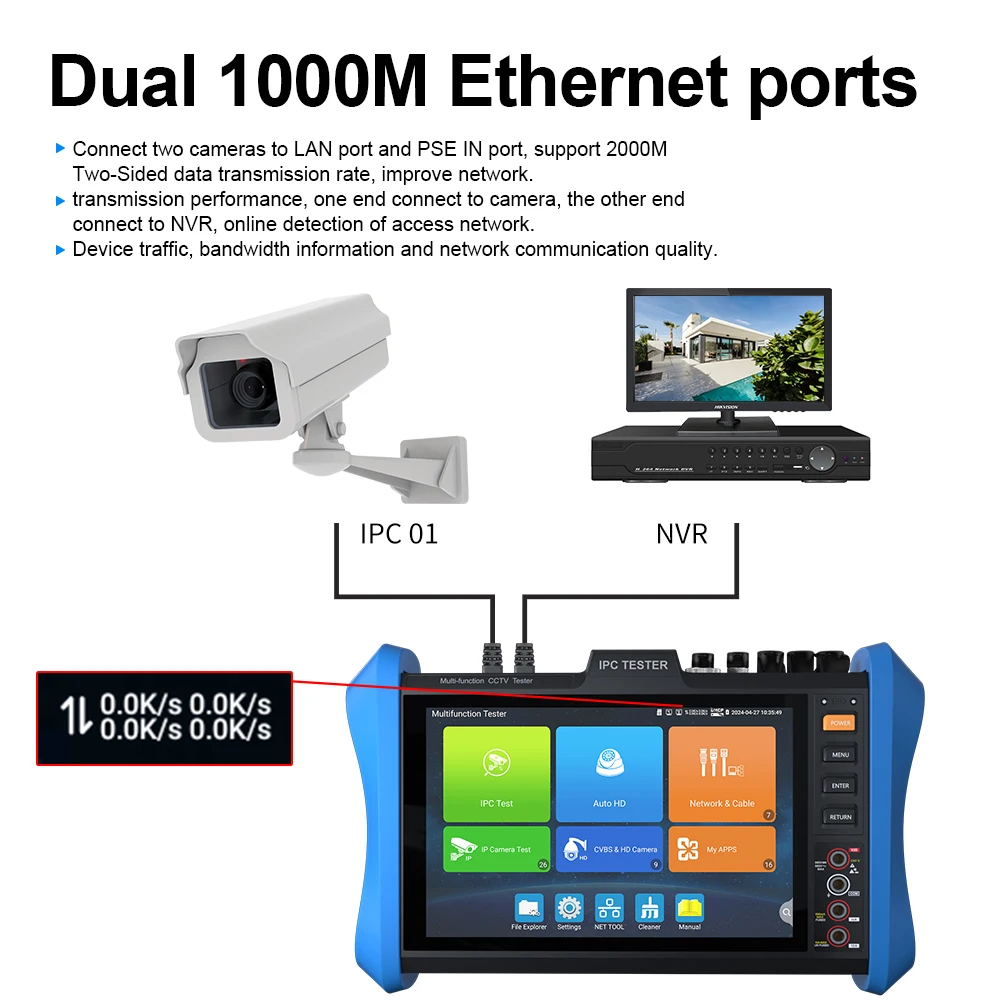 Testador de câmera IP T90 Plus Digital CCTV RJ45 Testador de cabo de rede POE VGA Monitor para sistema de segurança